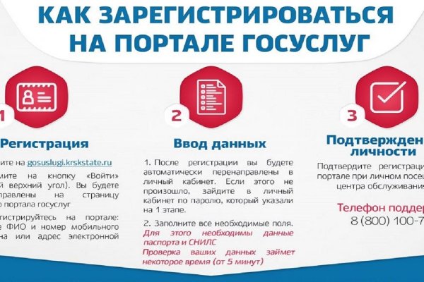 Кракен маркет kr2web in