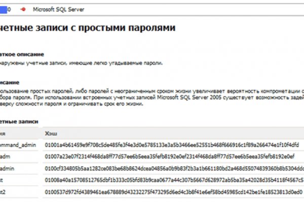 Кракен даркнет 2krnmarket